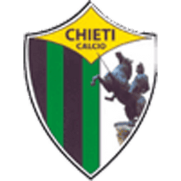 Chieti Calcio