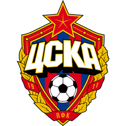 CSKA Moskva U19