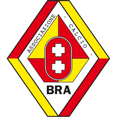 AC Bra