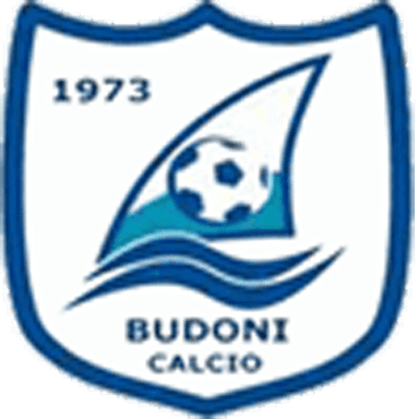 Budoni