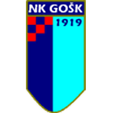 HNK Dubrovnik