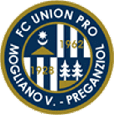 FC Union Pro