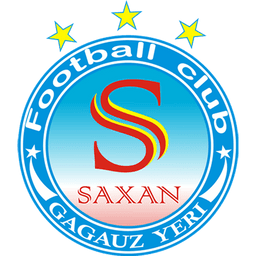 FC Saxan