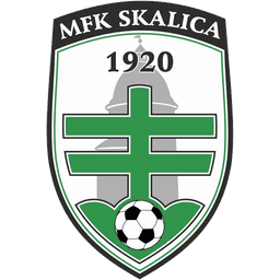 MFK Skalica