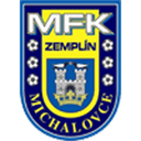 MFK Zemplín Michalovce