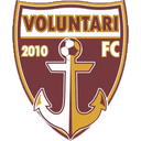 FC Voluntari