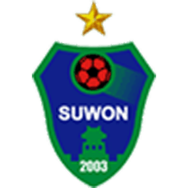 Suwon FC