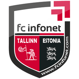 FCI Tallinn