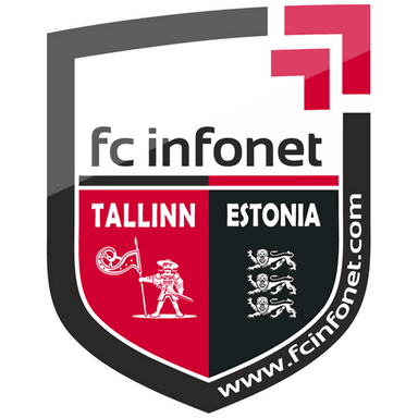 FCI Tallinn