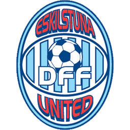 Eskilstuna Un.