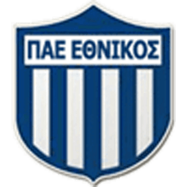 Ethnikos Piräus