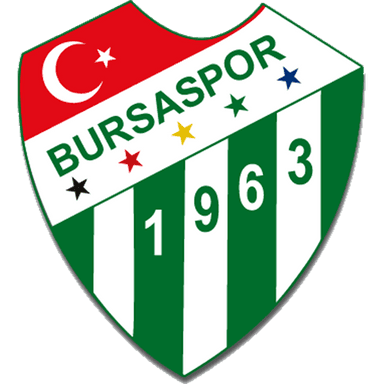 Bursaspor U19