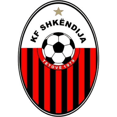 KF Shkëndija 79 U19