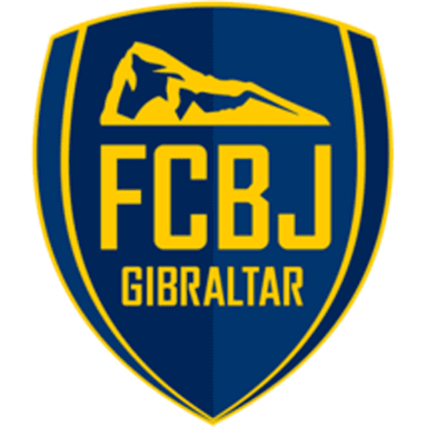 Boca Gib.
