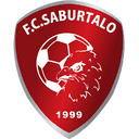 FC Saburtalo