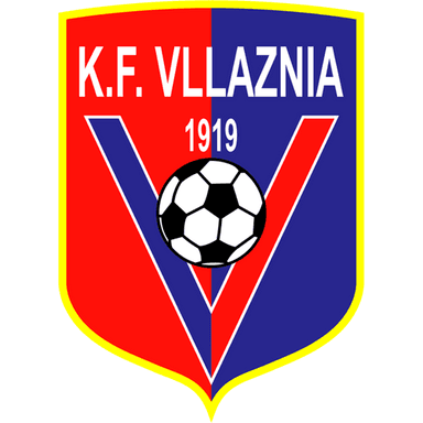 FK Vllaznia