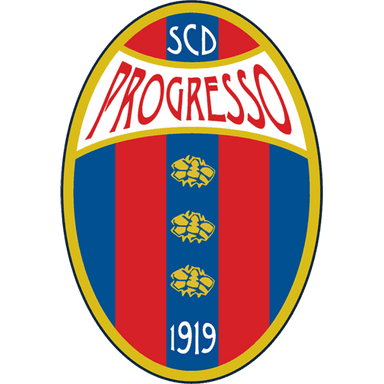Progresso