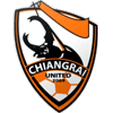 Chiangrai United