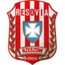 Resovia Rzeszów