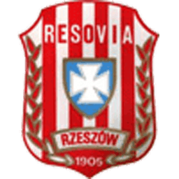 Resovia Rzeszów