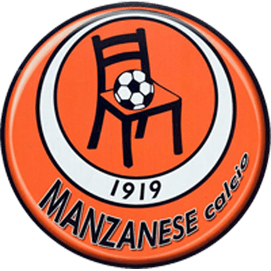 Manzanese