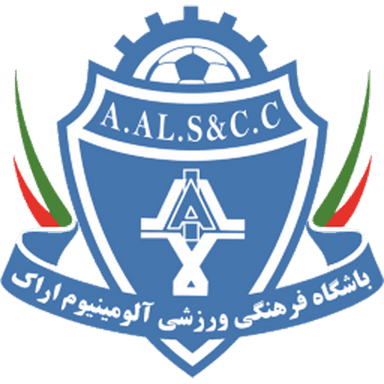 Aluminium Arak