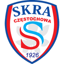 Skra Częstochowa