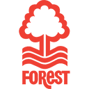 Nottingham Forest U23