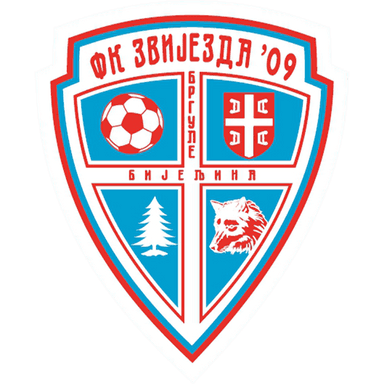 Zvijezda 09 Bijeljina