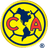 CF América