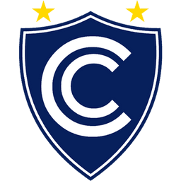 Cienciano