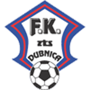 MFK Dubnica