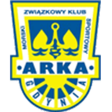 Arka Gdynia