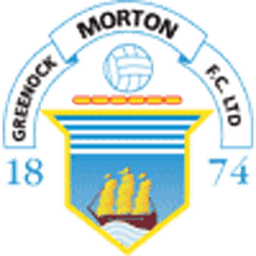 Morton