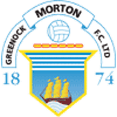 Morton