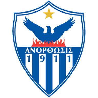 Anorthosis