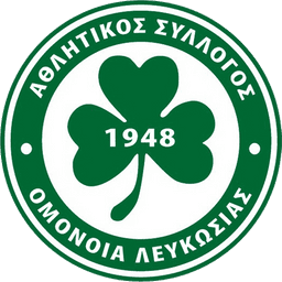 Omonia Nikosia