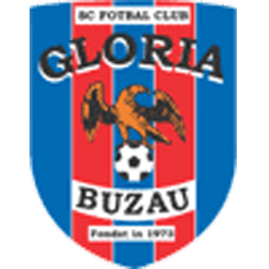 Gloria Buzau