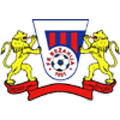 FK Bežanija