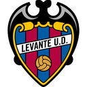 Levante