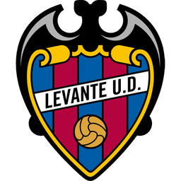 Levante