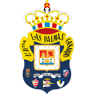 Las Palmas