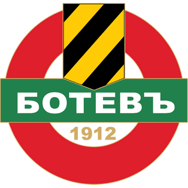 Botev Plovdiv