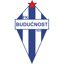 Budućnost