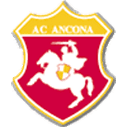 AC Ancona