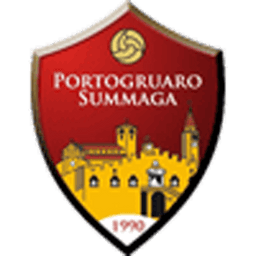 Portogruaro