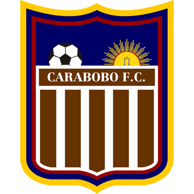 Carabobo FC
