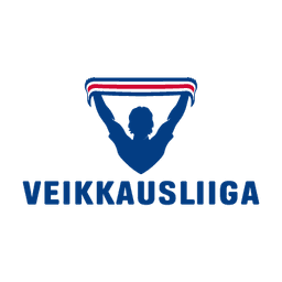 Veikkausliiga logo