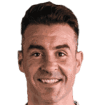 Dimitris Sotiriou