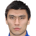 Abzal Beysebekov 